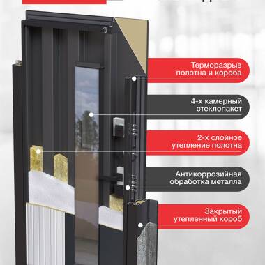 Входная дверь Скандия для улицы со стеклом