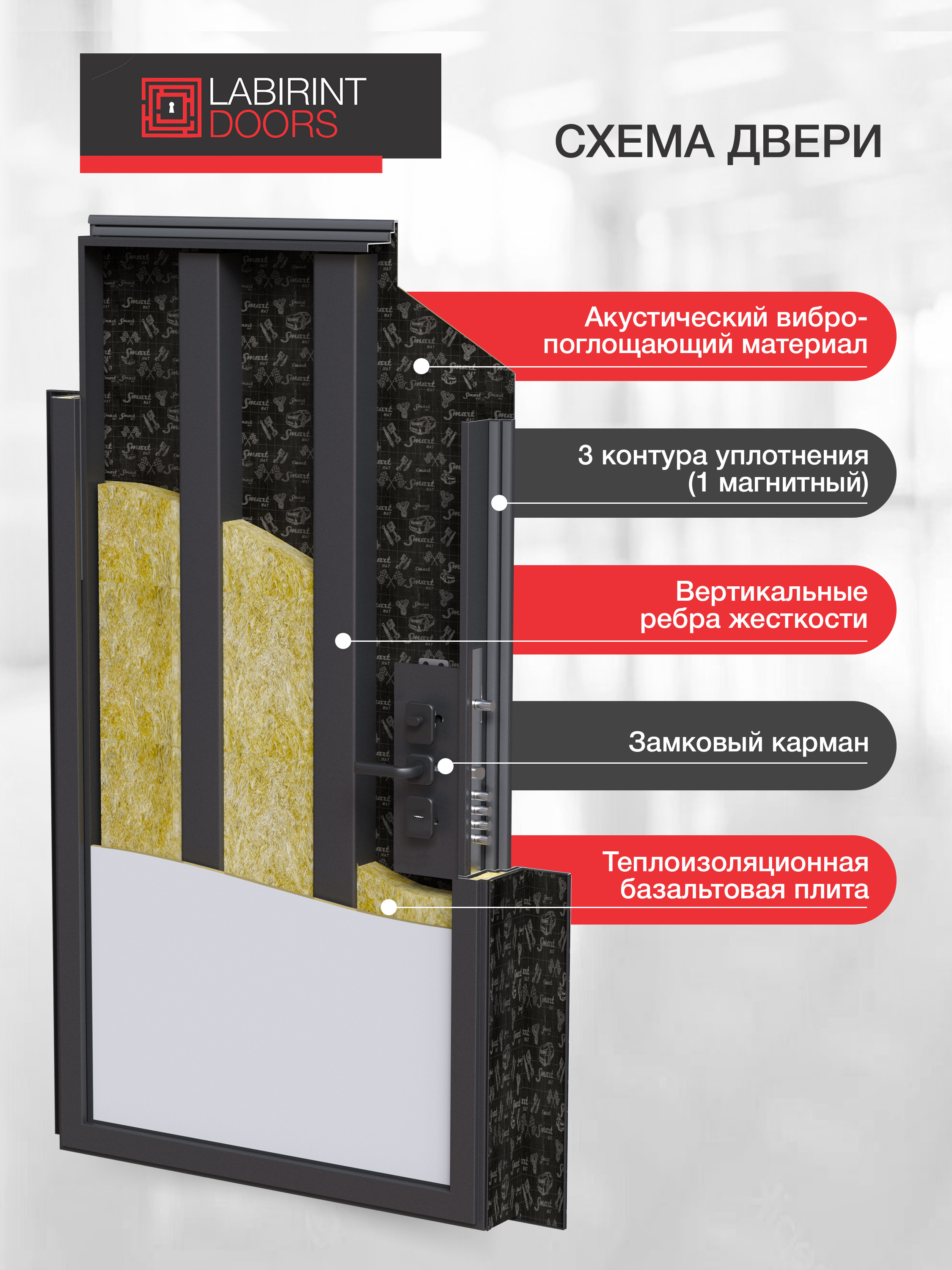 Входная дверь Соналаб 01 - Беленый дуб, стекло черное