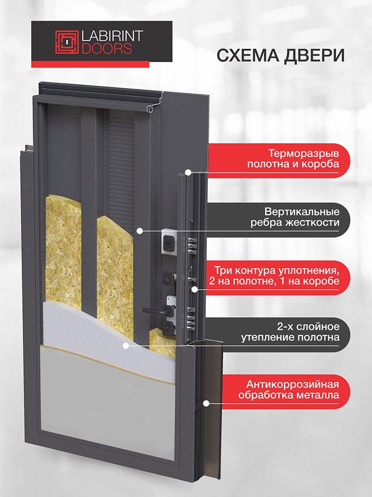 Входная дверь Термолаб 3 графит 11 - Графит софт